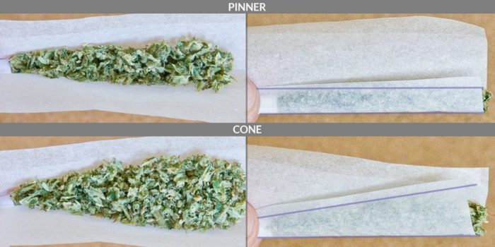 joint rolling a cone or pinner